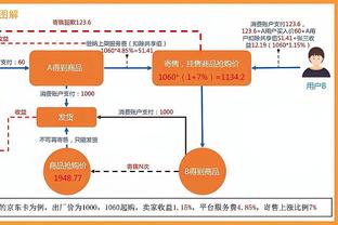 手感火热！博扬-博格达诺维奇13中8拿到22分3断 三分6中6