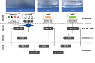 状态全无！波尔津吉斯半场6投全铁拿到2分4板3失误&正负值-11