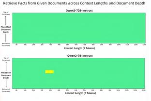 博列洛：我经历了米兰最好的时期，那时候三次进入欧冠决赛