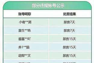 莫塔：我不配得到这么多的赞誉，应该归功于博洛尼亚的球员们